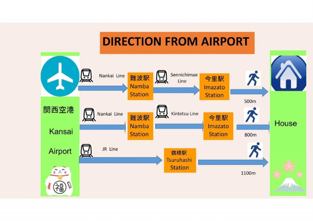 中川西 地下鉄今里駅一戸建 Samurai House Guest House Imazato 難波直通 最大7名 Οσάκα Εξωτερικό φωτογραφία